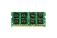 Memory RAM 1x 4GB Synology - Serwer NAS Rack DDR3  1600MHz  | RAM1600DDR3-4G